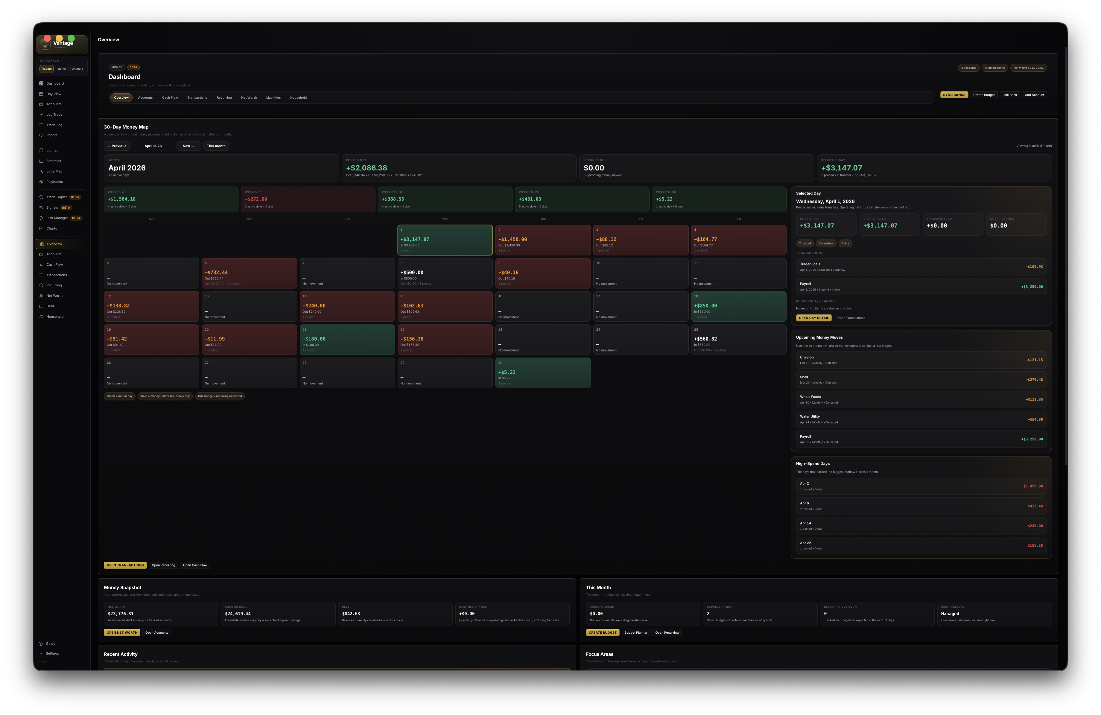 Vantage Money dashboard with monthly money map, selected day details, recurring payments, and net worth snapshot